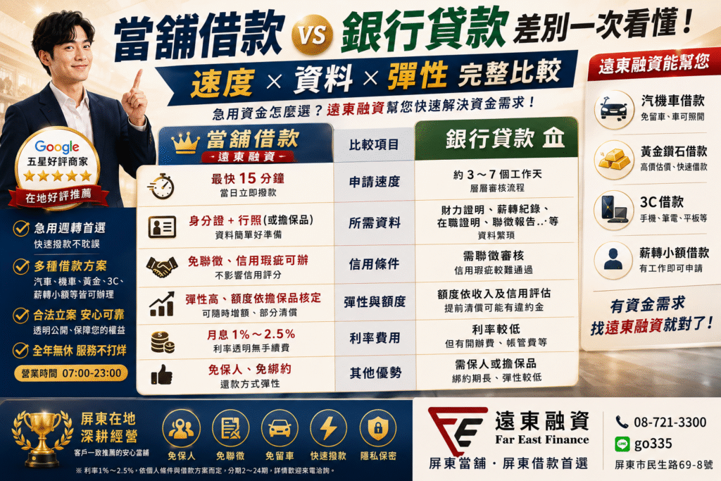 當舖借款跟銀行貸款差別比較，屏東遠東融資說明速度資料與借款彈性